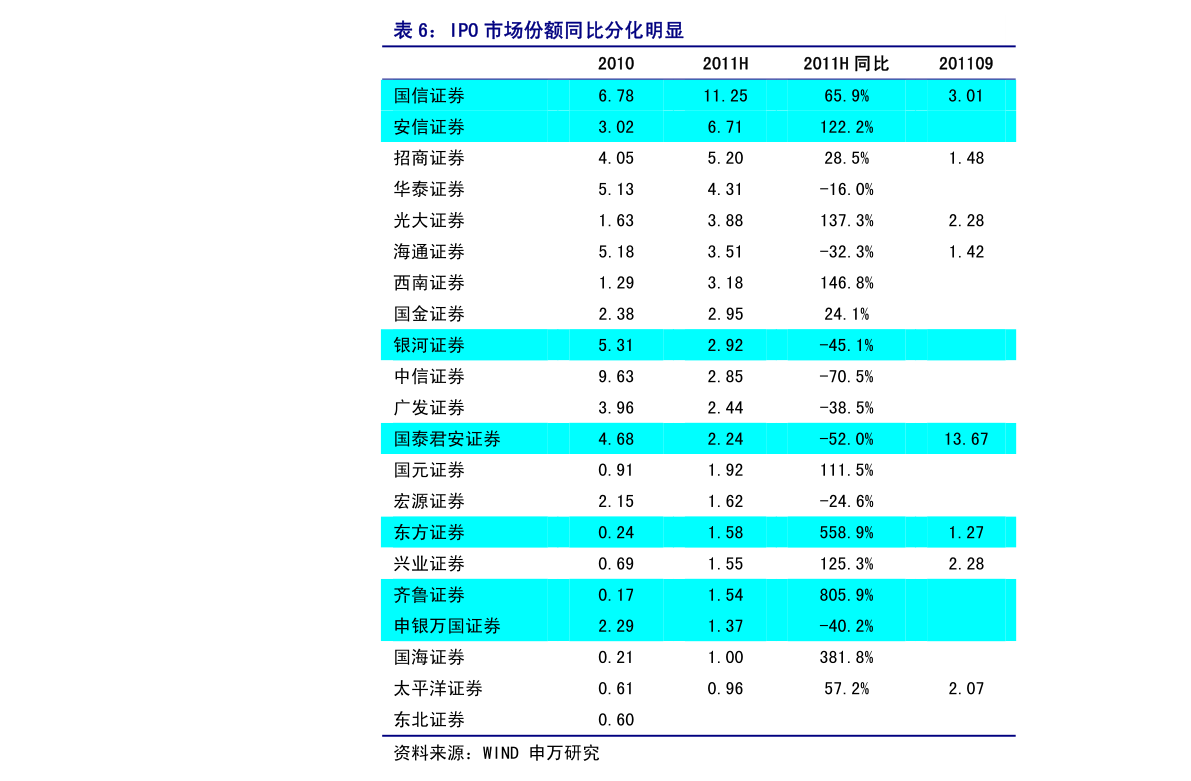 000066股票行情全面解析，投资指南与决策步骤（适合初学者与进阶投资者参考）