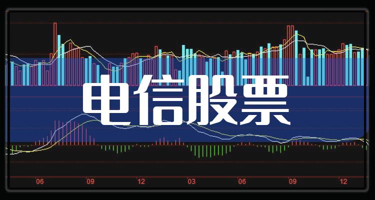 电信股票,探索自然美景的心灵之旅之旅