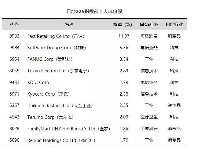 上市日语探秘小巷独特风味