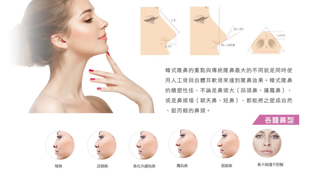 最新鼻整形技术重塑自信,焕发新生之美