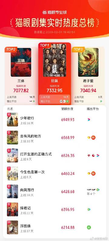 猫眼电影官网，梦想起航，自信与成就感的源泉