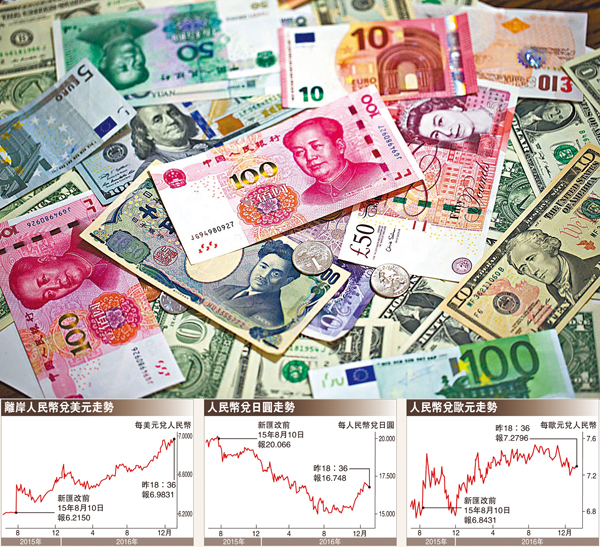 中国最新币种发布,深度解读与观点阐述