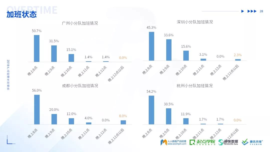 小红书热议焦点，最新用户反馈图大揭秘，惊艳之作展现！