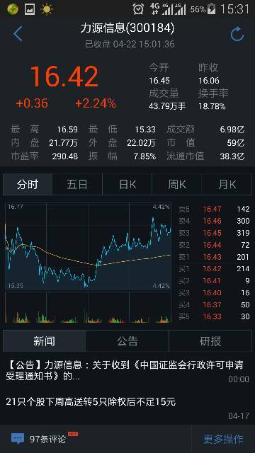 实时股票行情查询，掌握股市动态，洞悉股市走势📈