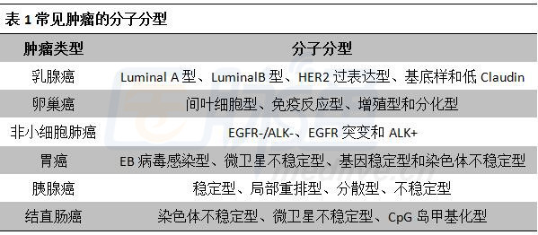 最新乳腺分类科技产品介绍,引领乳腺健康新篇章