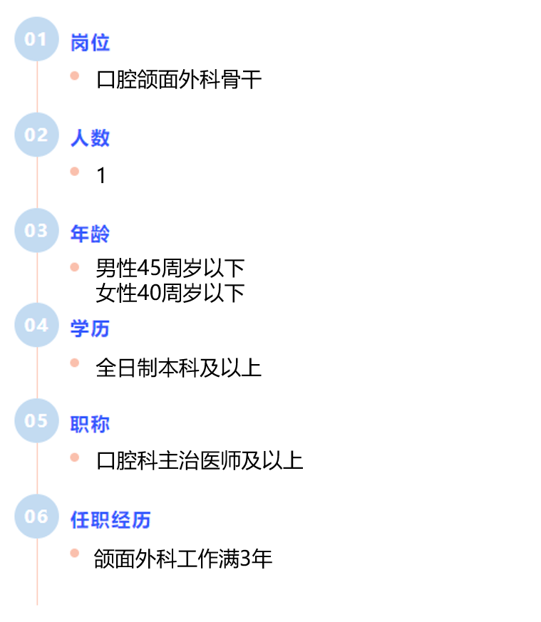 佛山招聘牙科技师,科技引领牙科新时代,开启专业技师新篇章