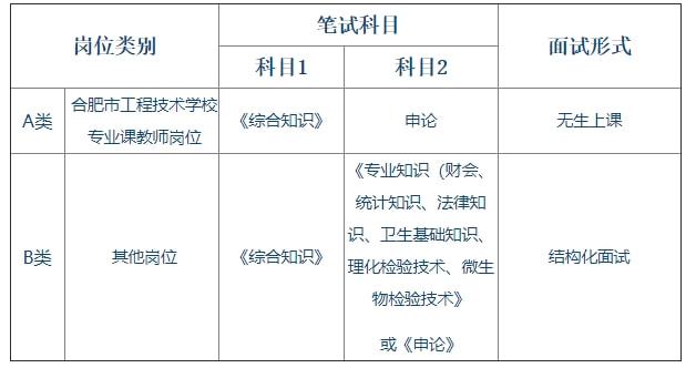 工矿灯具 第148页