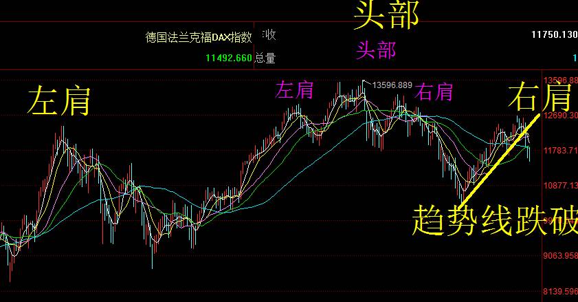 亚太股市行情概览,自然美景背后的投资探索之旅