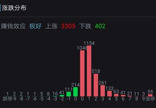 亚太股市行情概览,自然美景背后的投资探索之旅