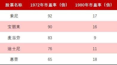 中国股票发行制度，变革中的机遇与挑战，自信成就之源