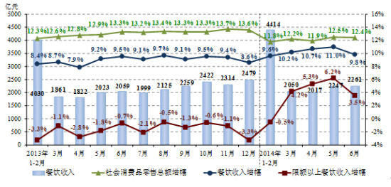 广场灯具 第169页