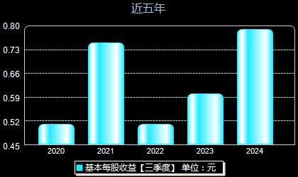 顺络电子最新资讯与观点论述汇总