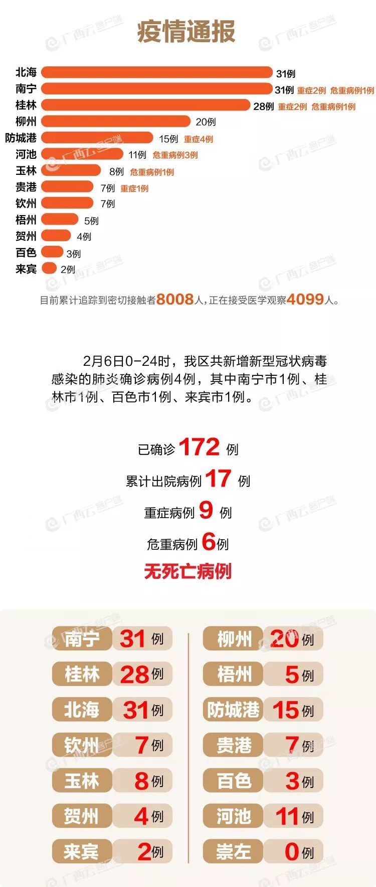 最新疫情动态详解,初学者与进阶用户的步骤指南