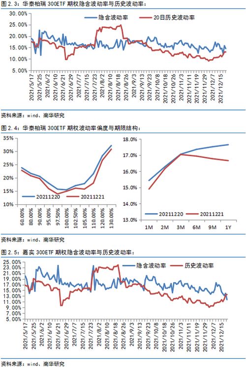 股票波动率计算详解，入门科普与实战要点指南