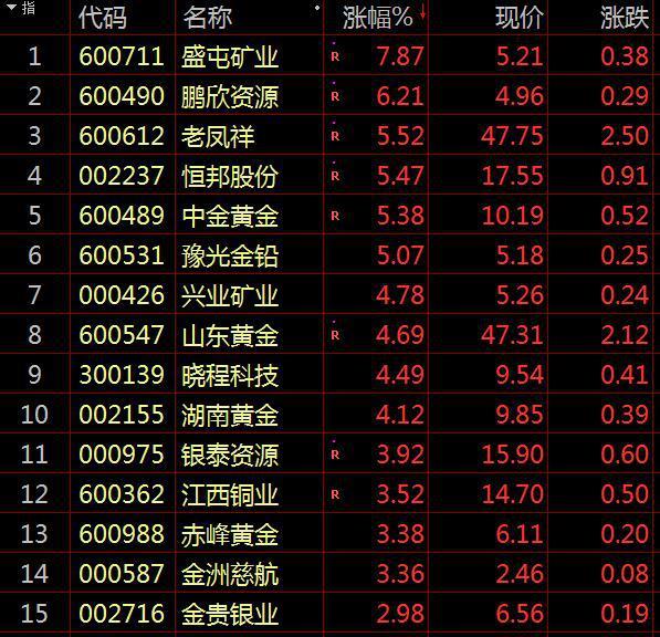 运动场馆灯具 第172页