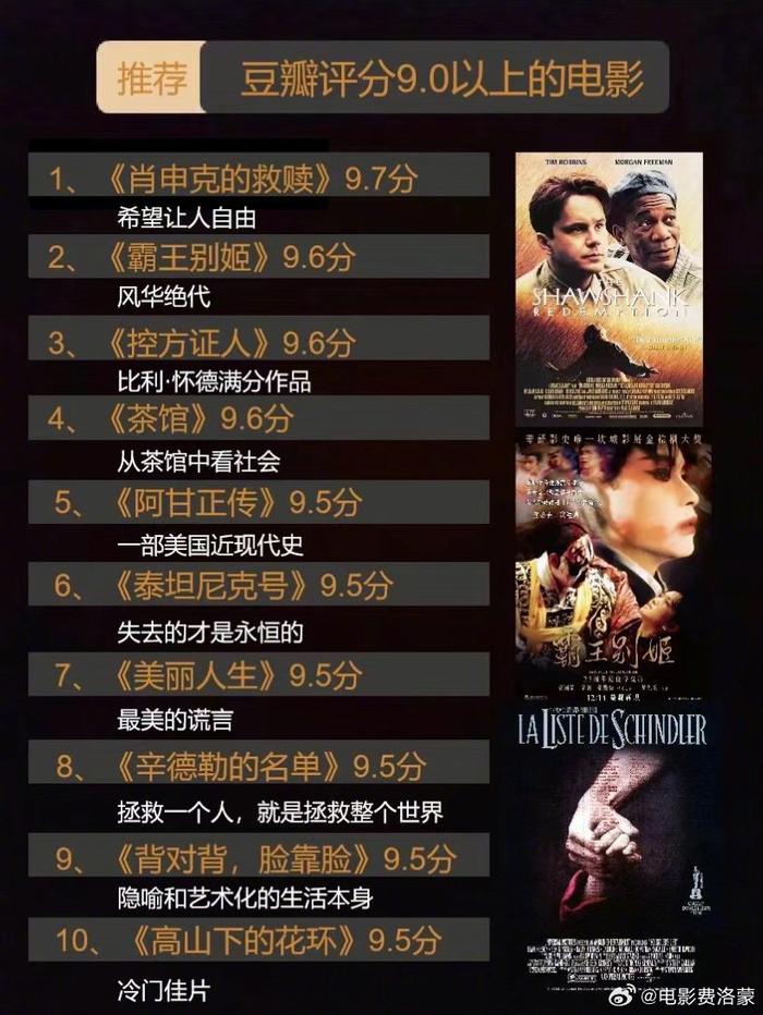 走进99电影网，小红书推荐的电影盛宴！