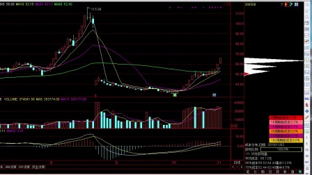 科技前沿与股票新纪元,最新高科技产品体验介绍与股票解析