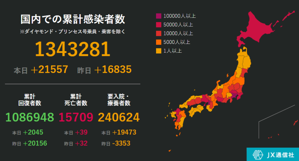 日本东京疫情最新动态更新📢🌸