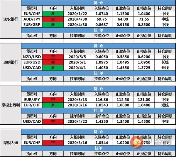 镇江中金最新动态，拥抱自然，寻找内心平和之旅 05月11日动态更新