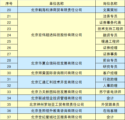 工矿灯具 第127页