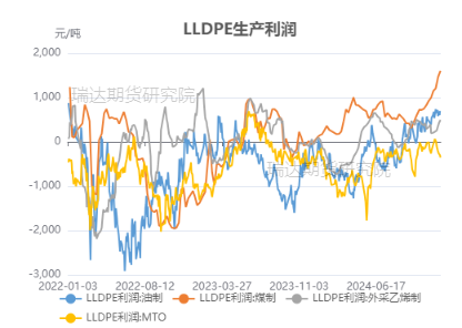 未来科技、经济与社会发展的三大趋势，2025年最新预测