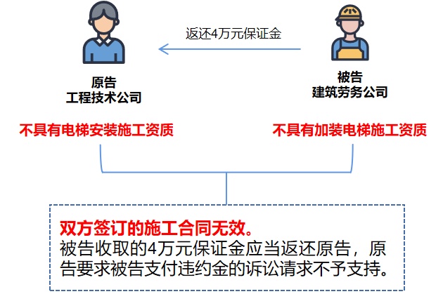 工程履约保证金新规，自然美景之旅邀您共赴履约之旅的新篇章