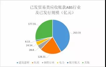 广场灯具 第152页