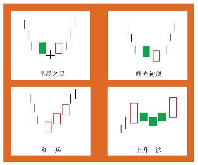 曙光股份股票,家庭小幸运的关联与影响