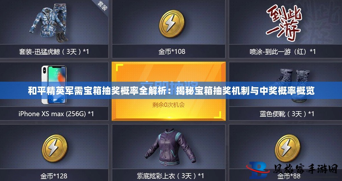 揭秘现代军事装备新面貌与未来趋势，全新军需宝箱概览