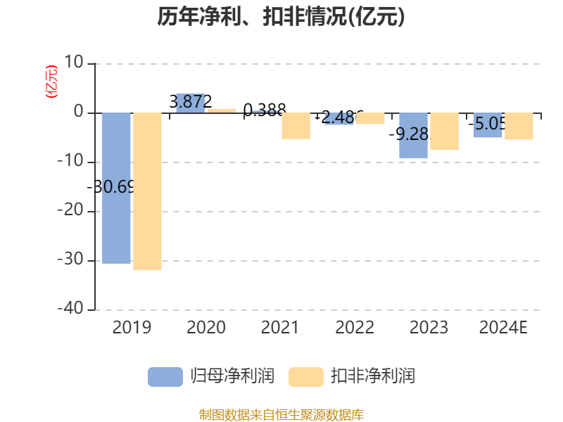 胜利精密重组最新动态,重塑自我,开启未来之路