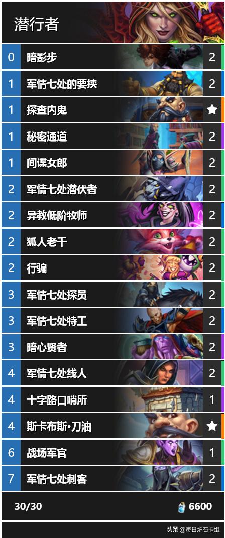 炉石传说最新任务盗贼，科技与生活的无缝融合