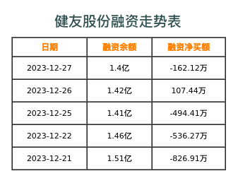 运动场馆灯具 第158页