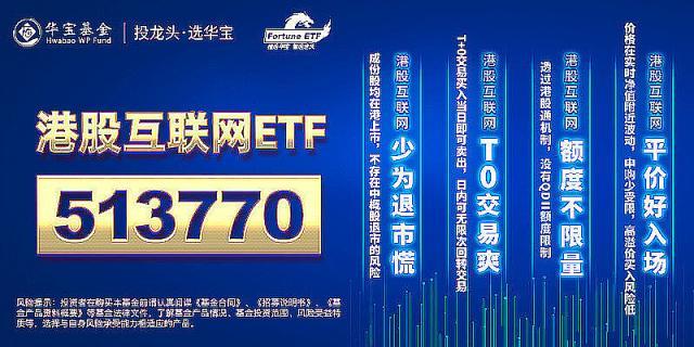 港股实时行情多维度视角下的深度解析