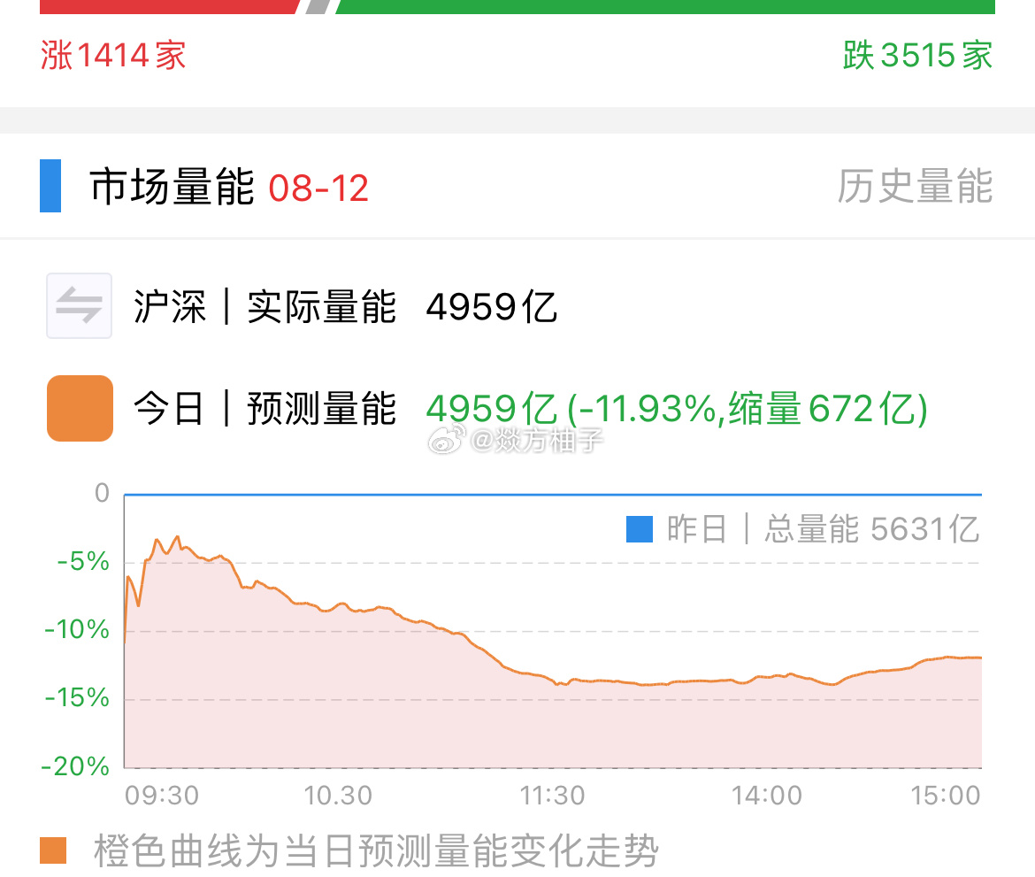 300147股票投资全攻略，初学者与进阶用户的投资步骤指南