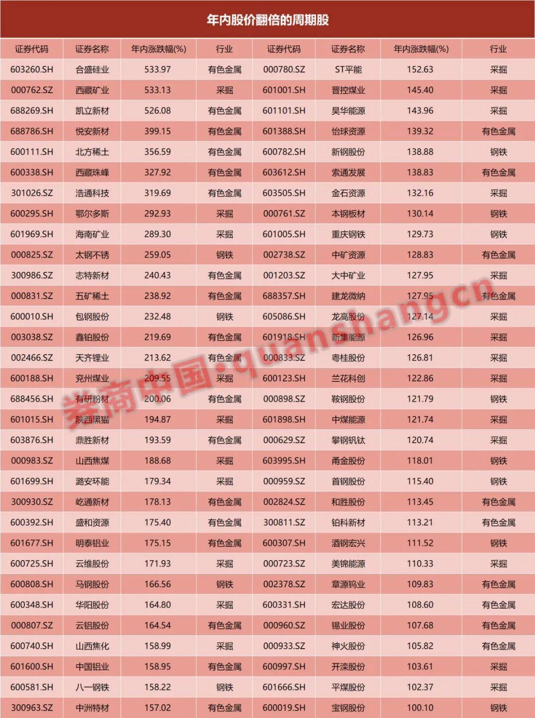 合盛硅业股票，股市小探秘与温馨之旅