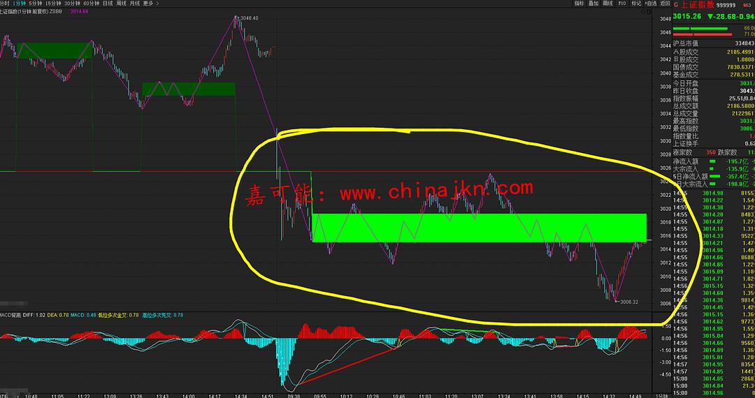 揭秘002406股票行情，股市日常与不解之缘
