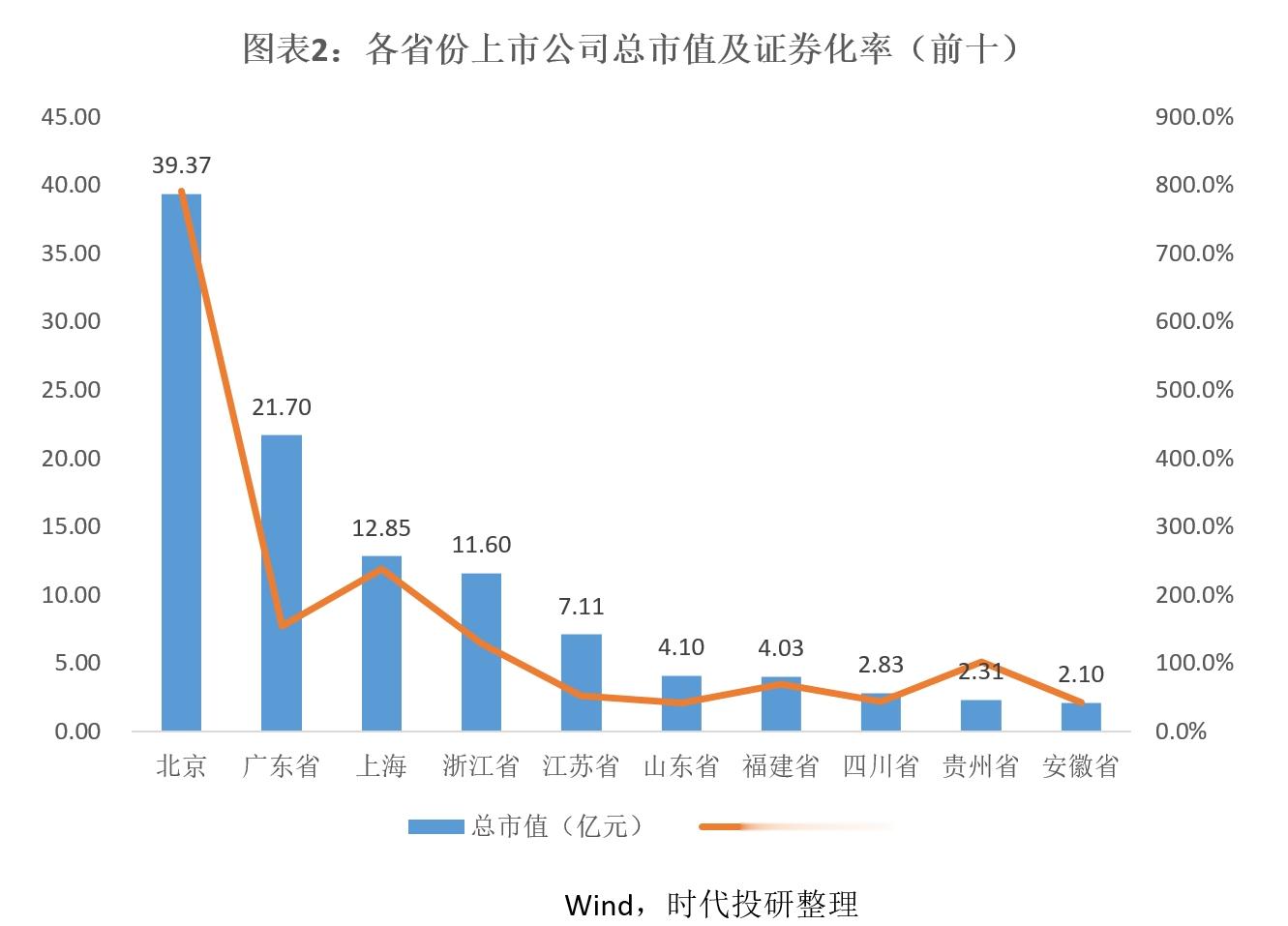 上市公司竞争,科技前沿的高科技产品概览
