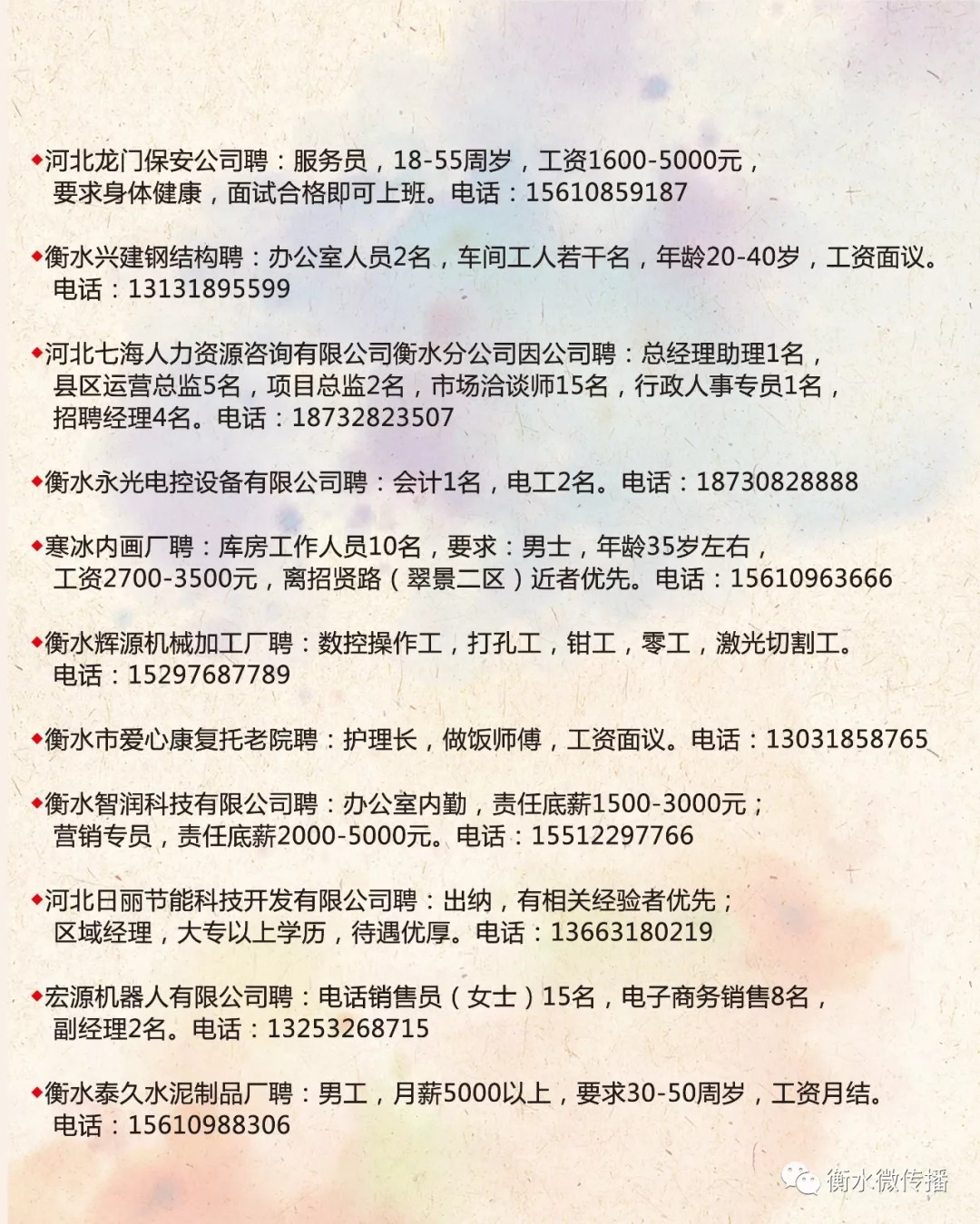 滦县招聘信息,工作奇遇与友情交织的职场故事