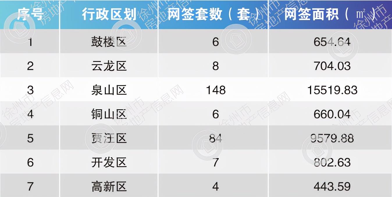 丰县优质二手房急售，开启自然美景探索之旅