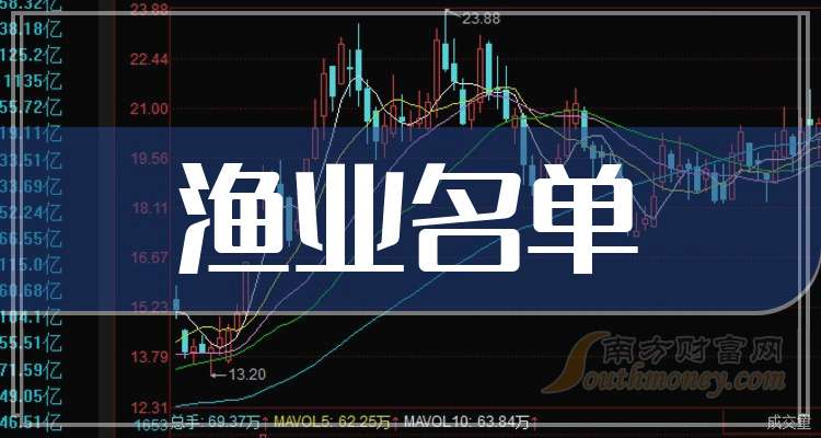 开创国际最新动态,重磅消息一览🚀🚀