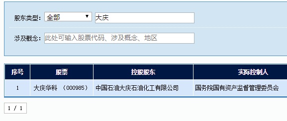 大庆华科最新动态揭秘，小巷中的隐藏宝藏