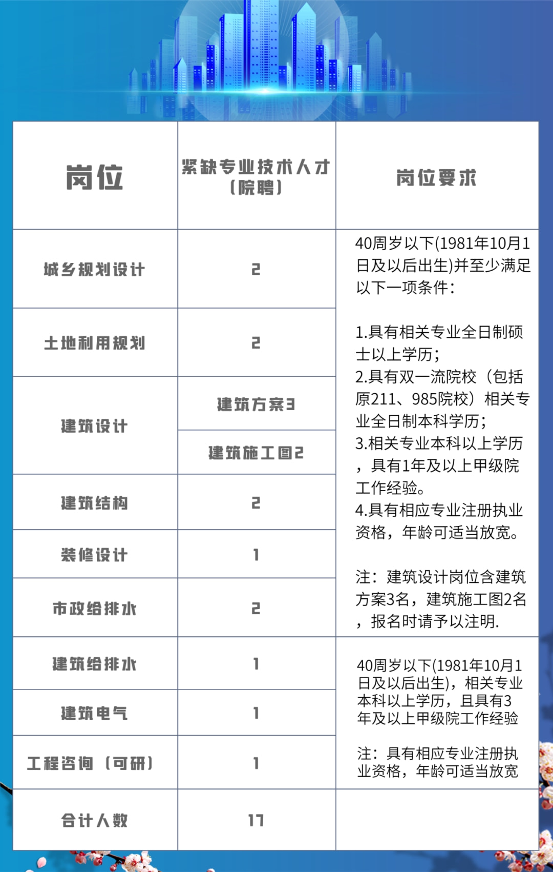 柯桥最新招聘信息汇总，寻找人才的职场热点