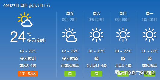 中国最新天气预报视频,天空变化与我们的关注焦点