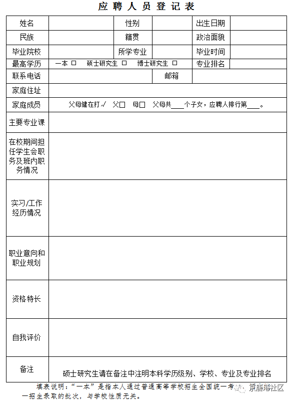 京唐港最新招聘信息探索自然美景之旅,寻求内心平和宁静之旅