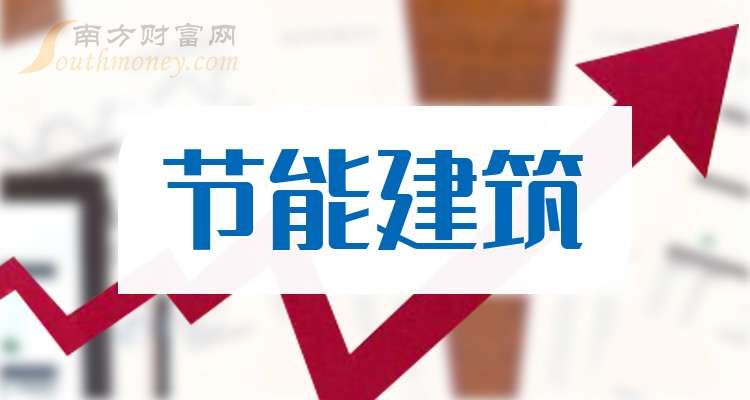 中衡设计最新动态，启程自然美景探索之旅！