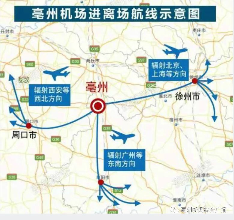 亳州机场最新动态,飞翔的奇遇与友情的纽带