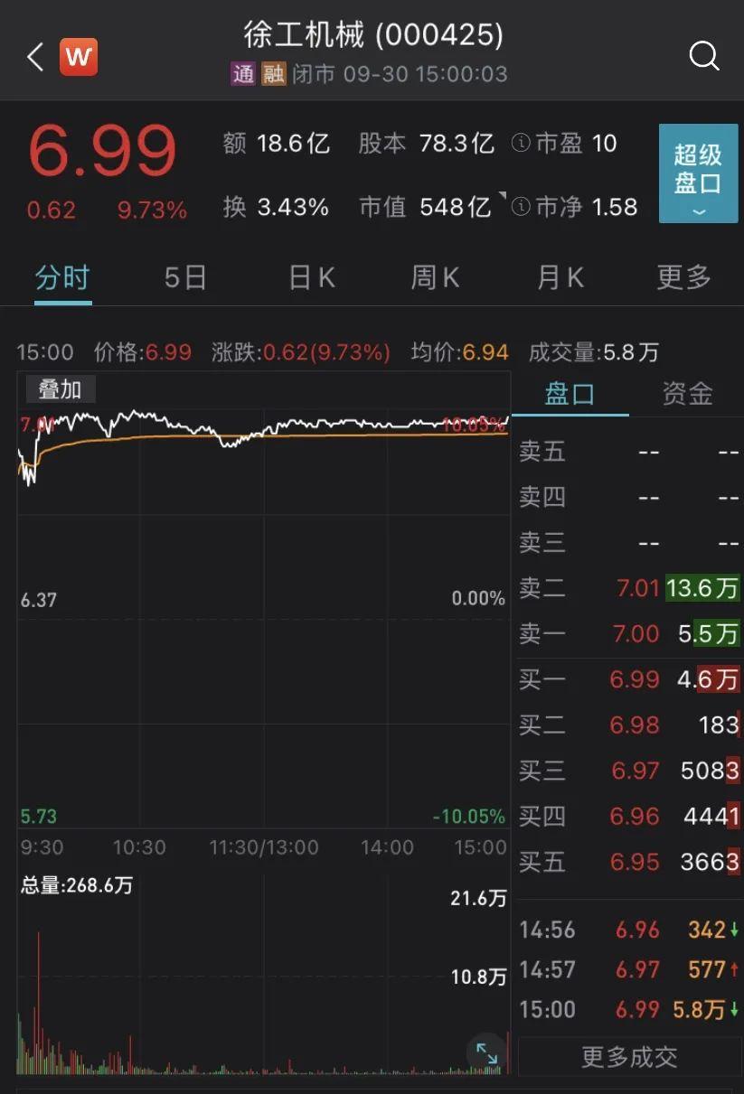 徐工机械重组重磅更新,最新消息一览🚀