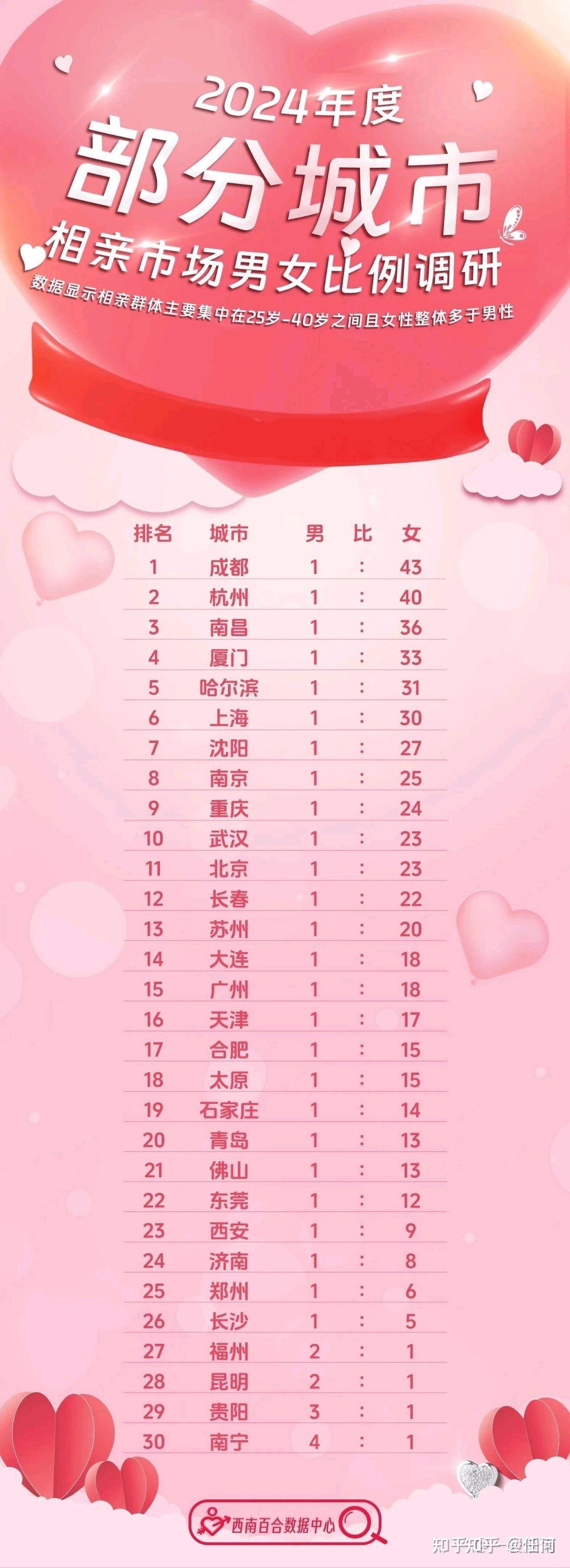 最新剩女,时代标签与自我选择的交织