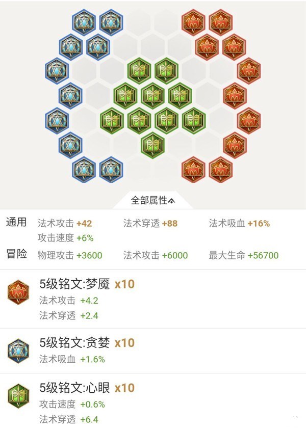 诸葛最新出装论述与攻略