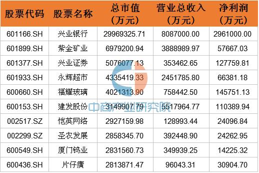 兴业矿业最新公告观点深度解读